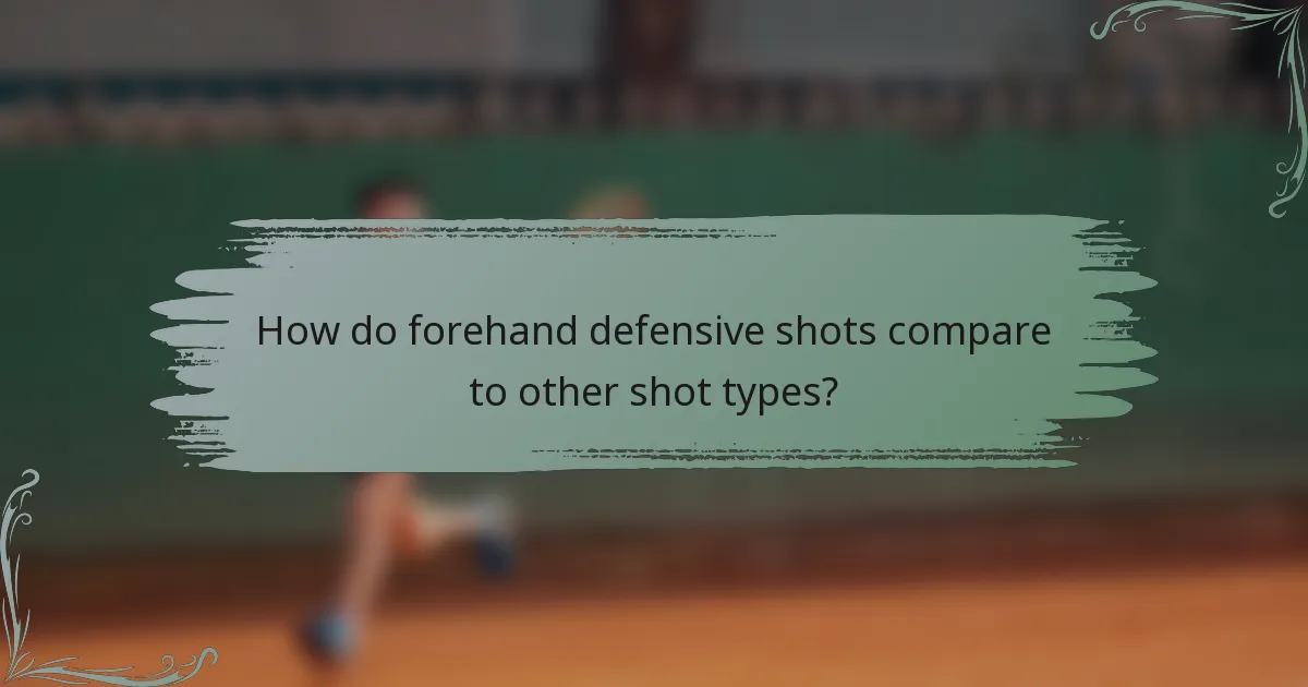 How do forehand defensive shots compare to other shot types?